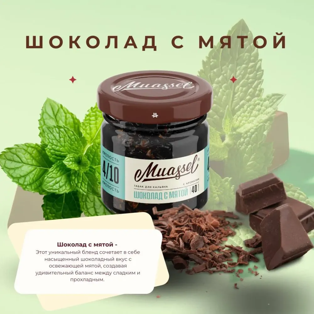 Шоколад с мятой
