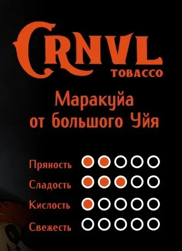 Маракуйа от большого Уйя