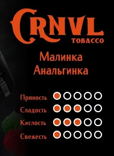 Малинка-анальгинка