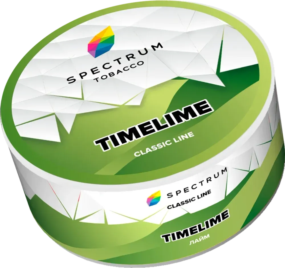 Timelime
