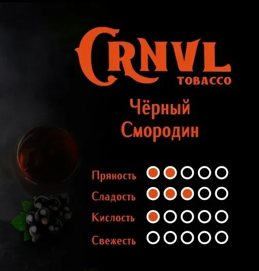 Чёрный смородин