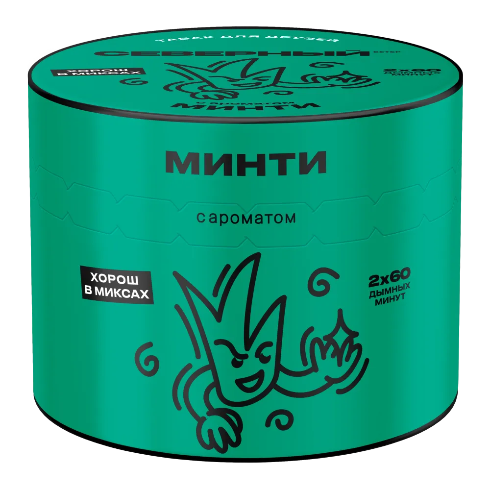Минти