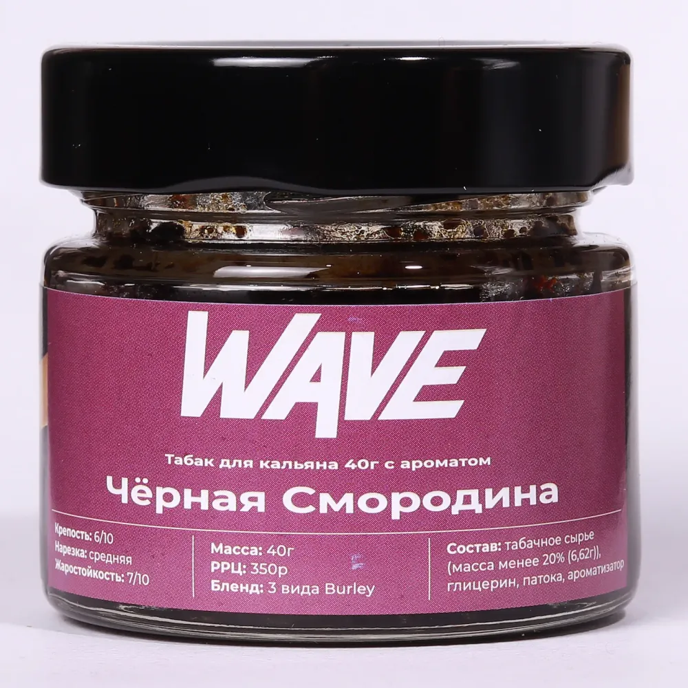 Черная смородина