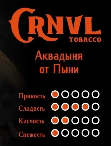 Аквадыня от Пыни