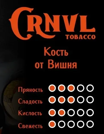 Кость от Вишня