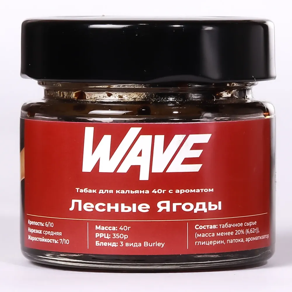 Лесные ягоды