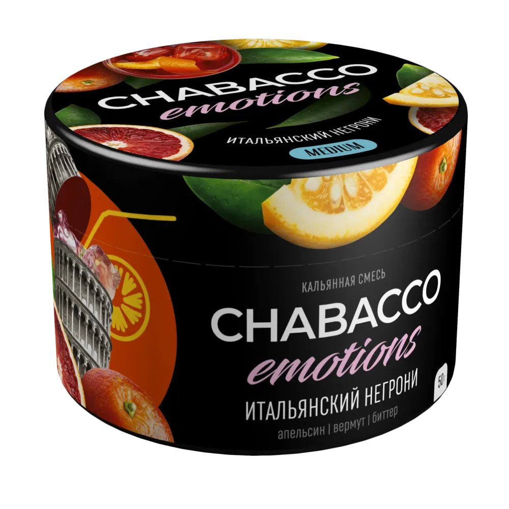 Итальянский негрони