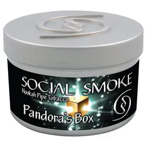 Pandora's Box