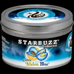 Melon Blue