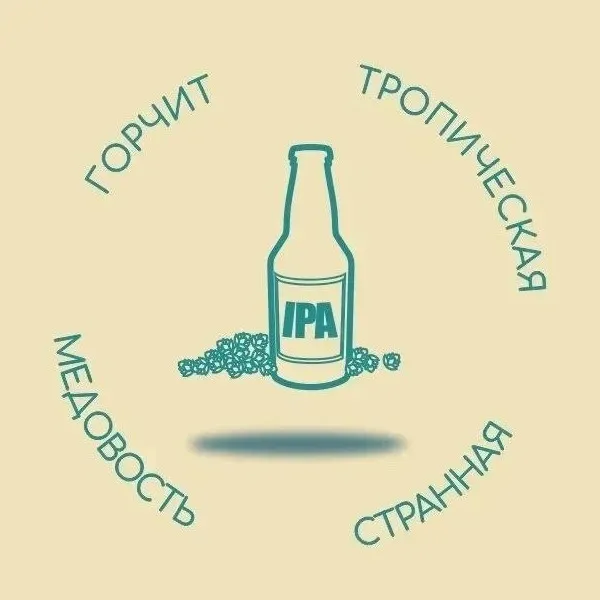 IPA