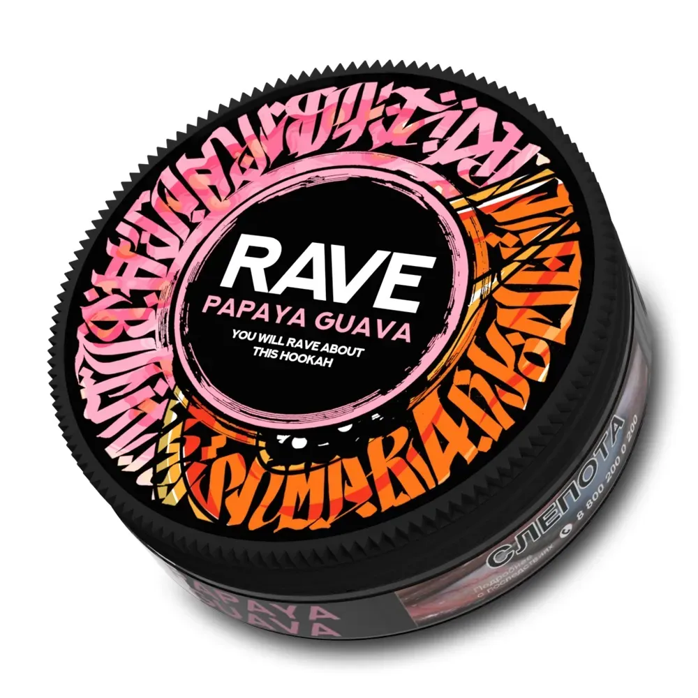 Papaya Guava